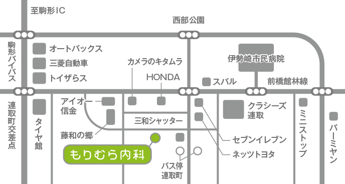 もりむら内科 甲状腺の病気について 伊勢崎市連取町 もりむら内科 甲状腺の病気について 伊勢崎市連取町